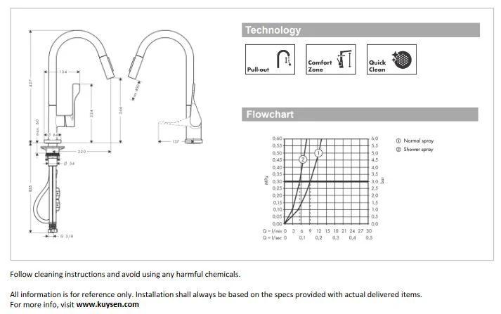 Axor Citterio sink mixer with pull out 39835.000 - Image 3